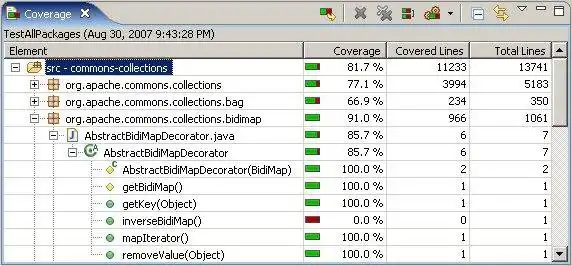 Scarica lo strumento web o l'app web EclEmma - Java Code Coverage per Eclipse