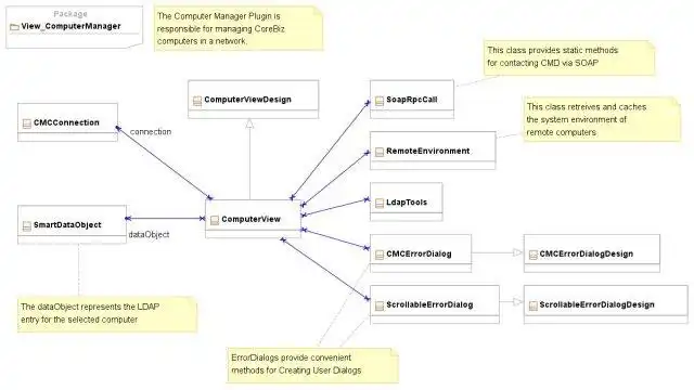 Scarica lo strumento web o l'app web Eclipse-PyUML