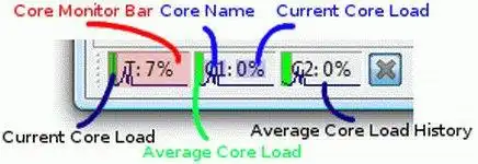 Unduh alat web atau aplikasi web Eclipse System Monitor