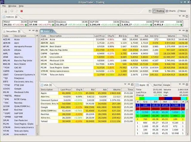 Muat turun alat web atau aplikasi web EclipseTrader