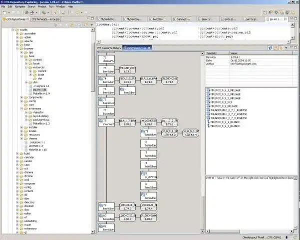 Muat turun alat web atau apl web Eclipse Version Tree Plugin