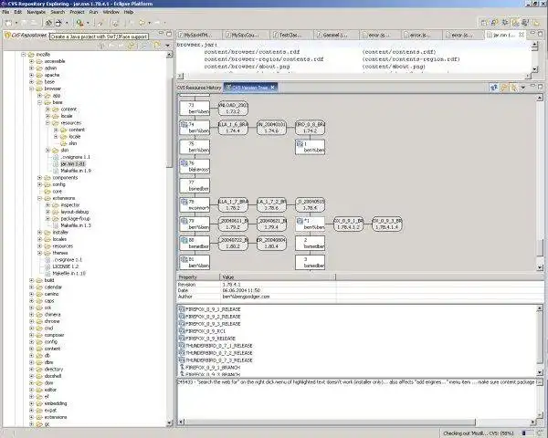 Muat turun alat web atau apl web Eclipse Version Tree Plugin