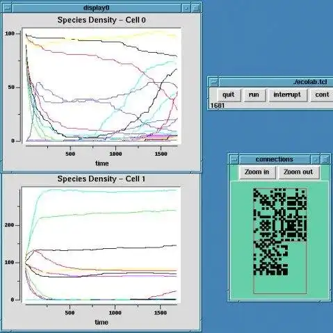 Download webtool of webapp EcoLab