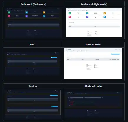 Unduh alat web atau aplikasi web EdgeVPN