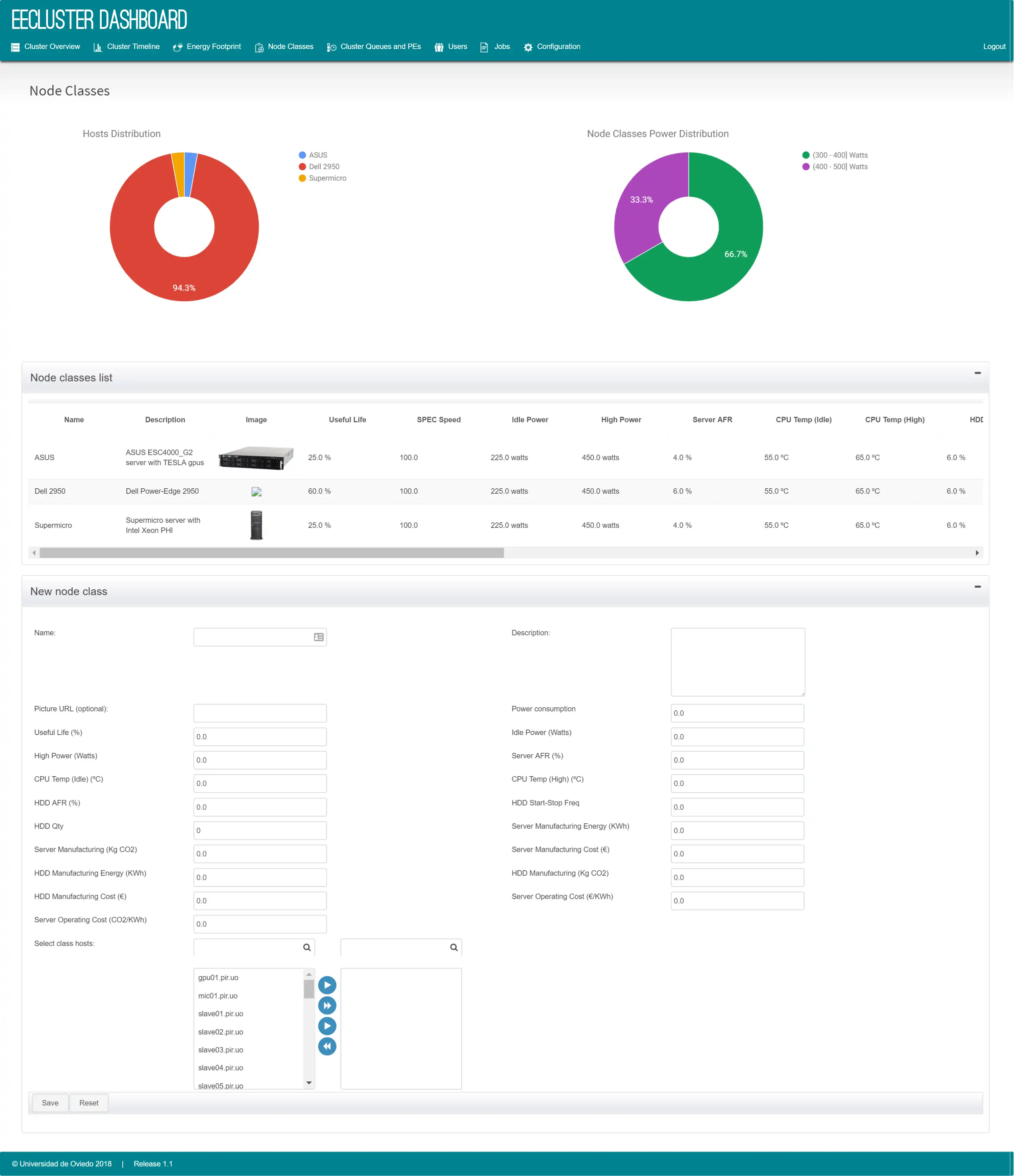 Download webtool of webapp EECluster