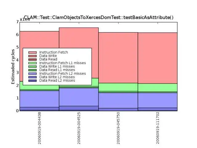 Download web tool or web app Efficiency Guardian