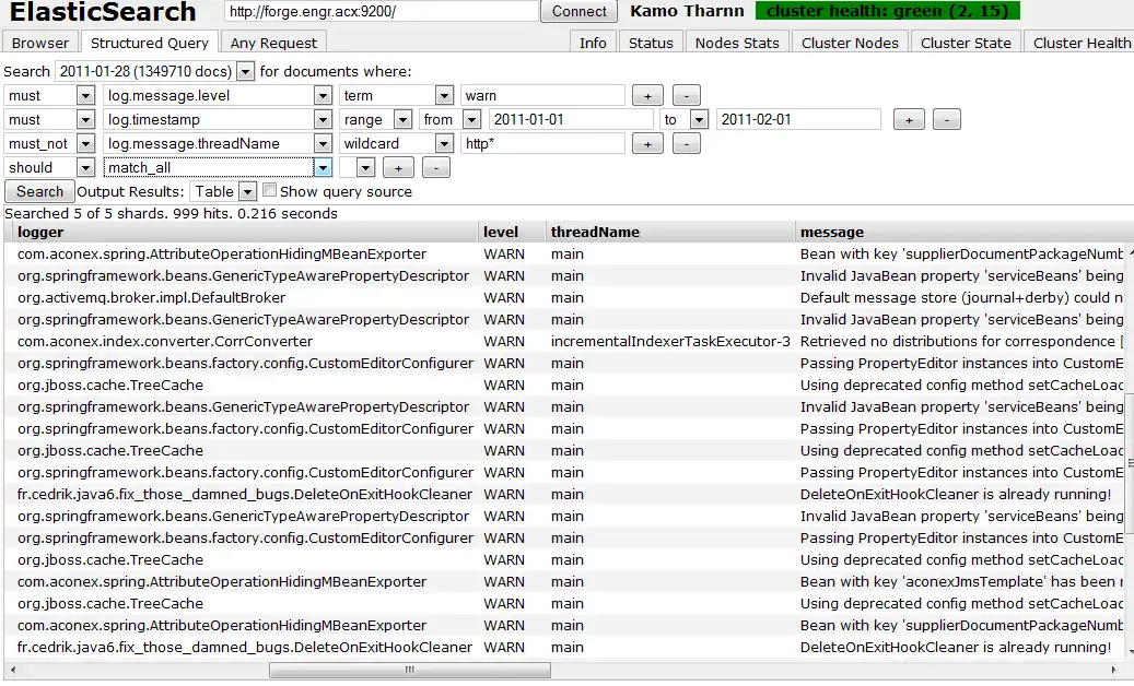 Muat turun alat web atau apl web elasticsearch-head