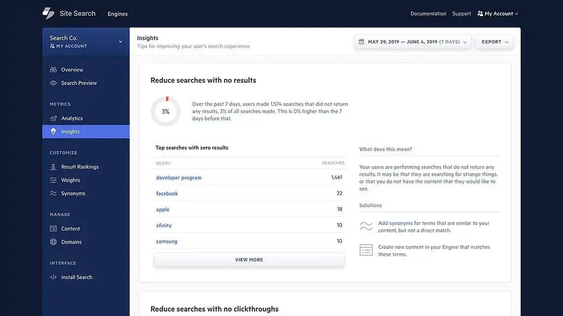 വെബ് ടൂൾ അല്ലെങ്കിൽ വെബ് ആപ്പ് Elasticsearch ഡൗൺലോഡ് ചെയ്യുക