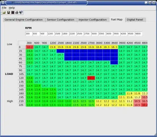 Download web tool or web app Electronic Fuel Injection