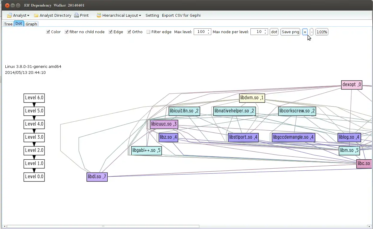 Download web tool or web app elf-dependency-walker