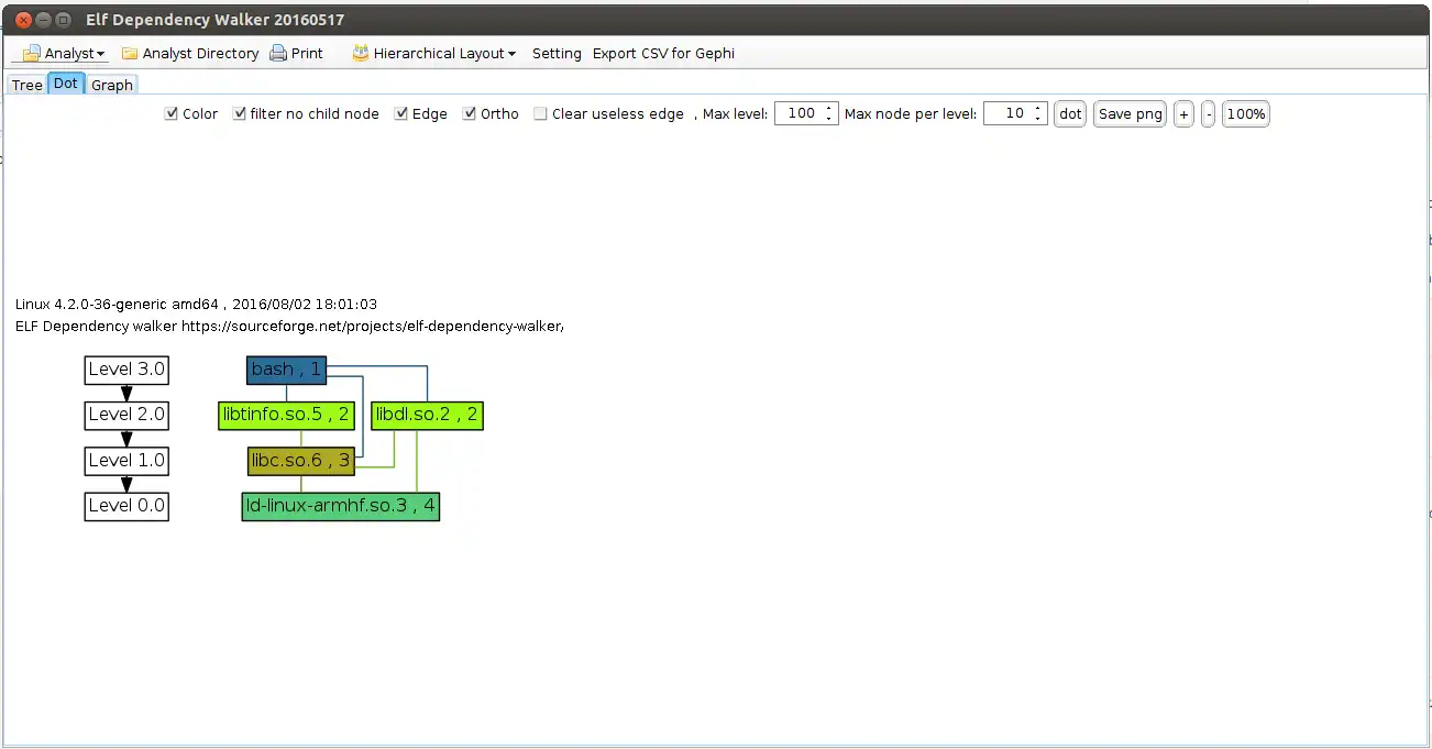 Download web tool or web app elf-dependency-walker