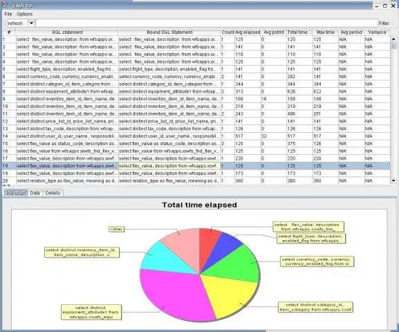 下载网络工具或网络应用 Elvyx