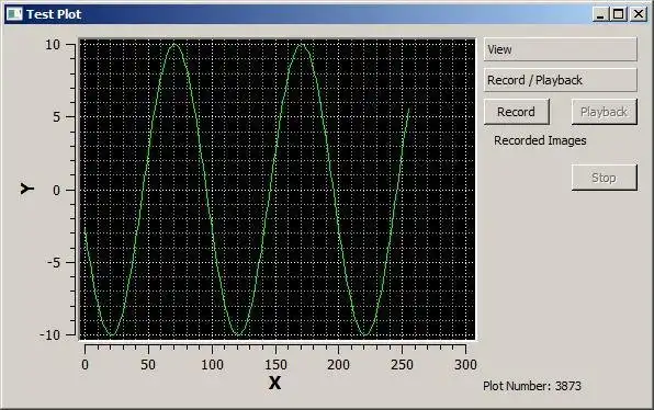 Download web tool or web app Embedded Data Display System