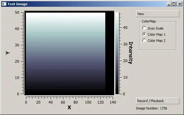 Download webtool of webapp Embedded Data Display System