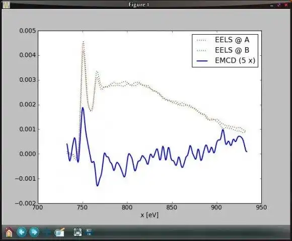 Download webtool of webapp EMCD Utility Program