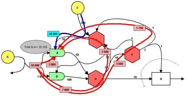 Muat turun alat web atau aplikasi web EMERGY SIMULATOR