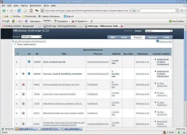 Завантажте веб-інструмент або веб-програму EmForge: Workflow Bug-Tracking and Wiki