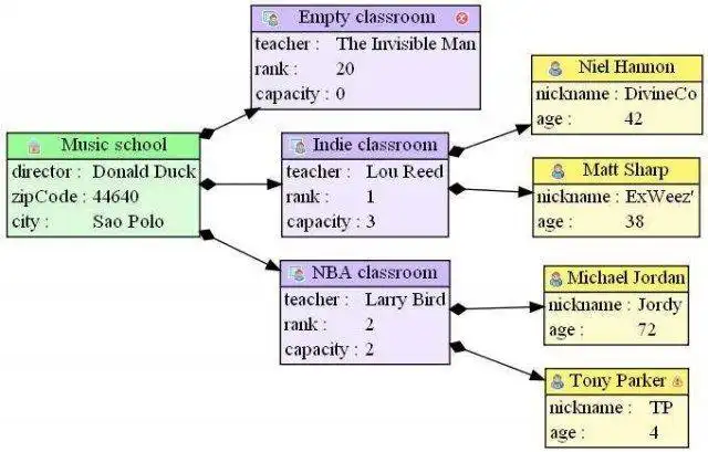 Загрузите веб-инструмент или веб-приложение EMF в GraphViz