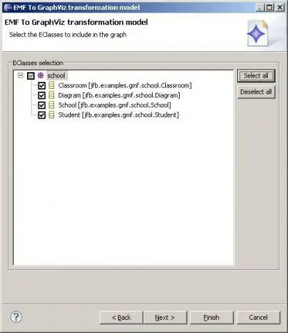 Download web tool or web app EMF To GraphViz