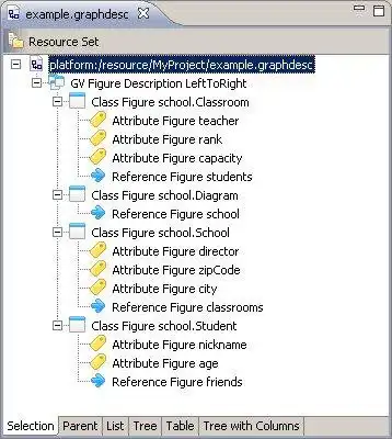 Download web tool or web app EMF To GraphViz