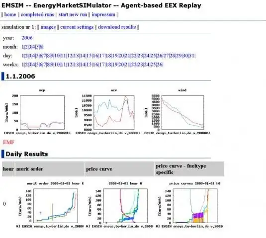 Scarica lo strumento web o l'app web EMSIM -- EnergyMarketSIMulator