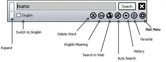 下载网络工具或网络应用程序 En:MADURA 词典的最佳替代品