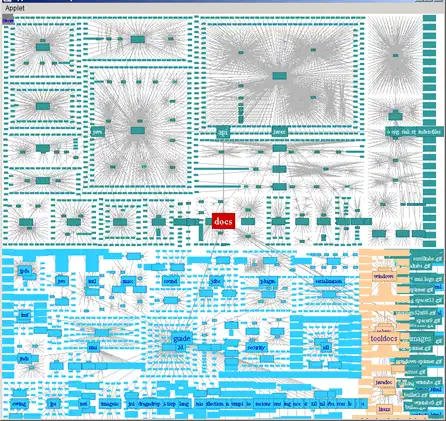 Download web tool or web app EncCon Tree Visualization