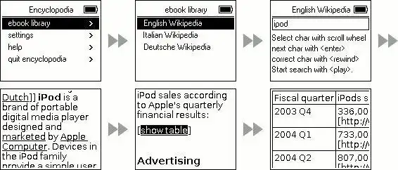 Завантажте веб-інструмент або веб-додаток Encyclopodia - енциклопедія на iPod