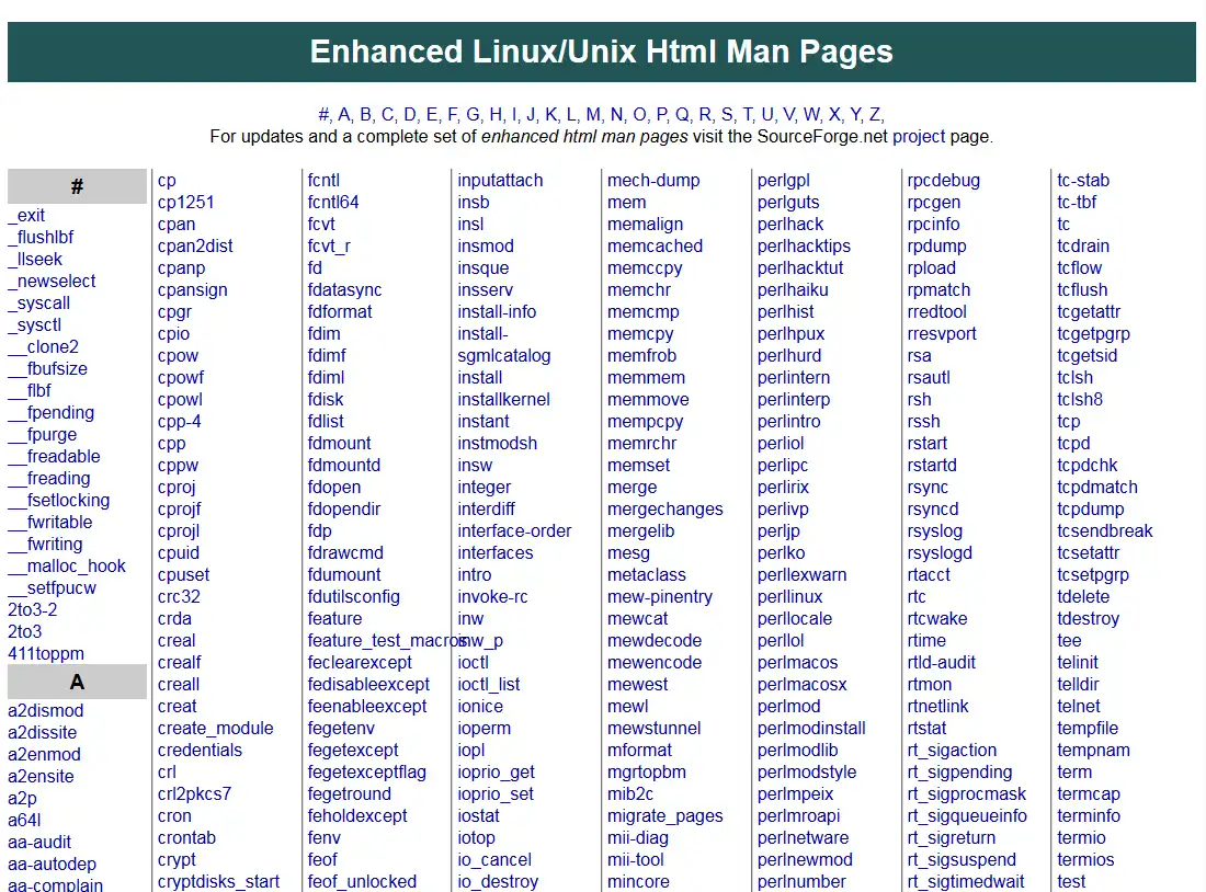 Download web tool or web app enhanced-html-man-pages