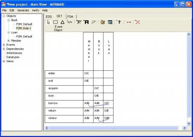 Download de webtool of webapp Enterprise Modeling Aid