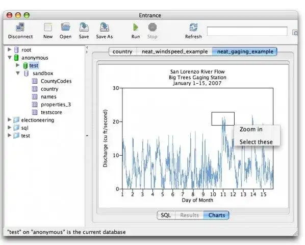 Scarica lo strumento web o l'app web Entrance, The MySQL Browser With Charts