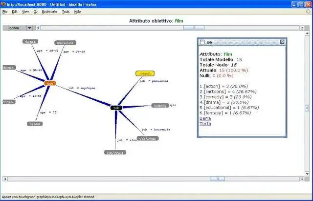 Download web tool or web app Envision to run in Windows online over Linux online