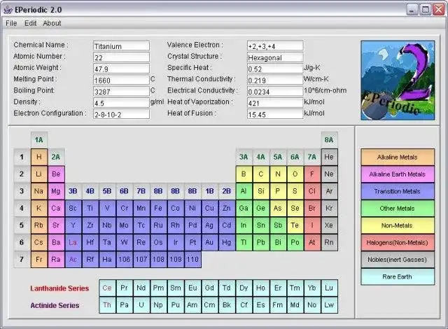Download web tool or web app EPeriodic