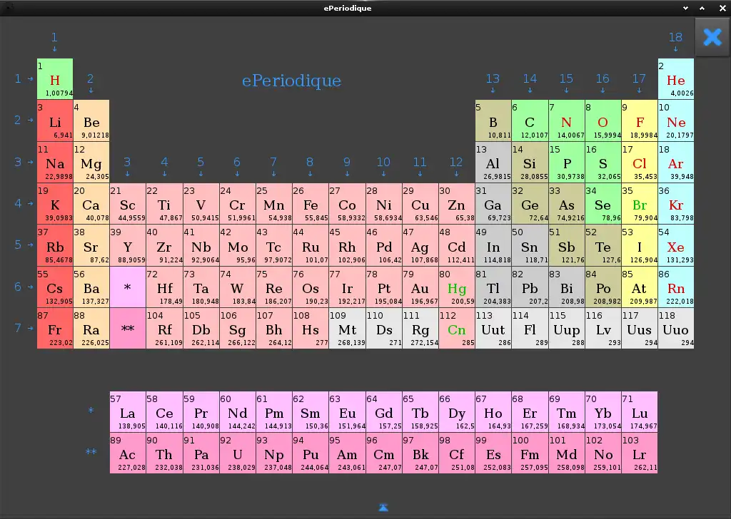 Download web tool or web app ePeriodique