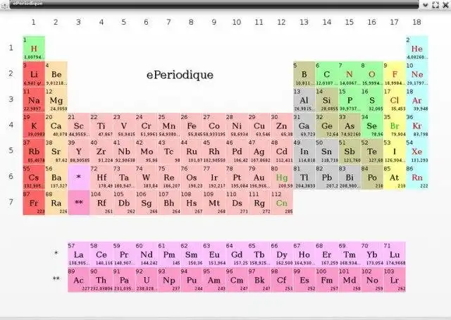 웹 도구 또는 웹 앱 ePeriodique 다운로드