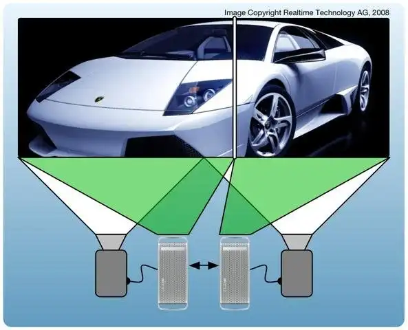 Download webtool of webapp Equalizer - Parallelle weergave