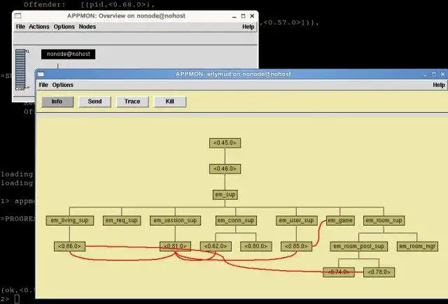 Download web tool or web app ErlyMUD to run in Windows online over Linux online