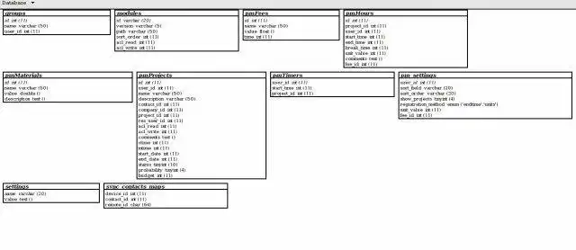 Download web tool or web app ERweb