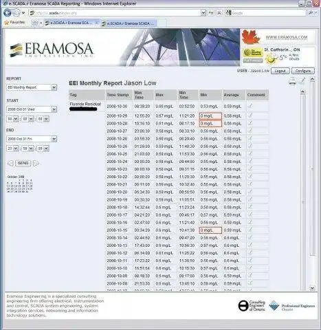 Unduh alat web atau aplikasi web e.SCADA.r