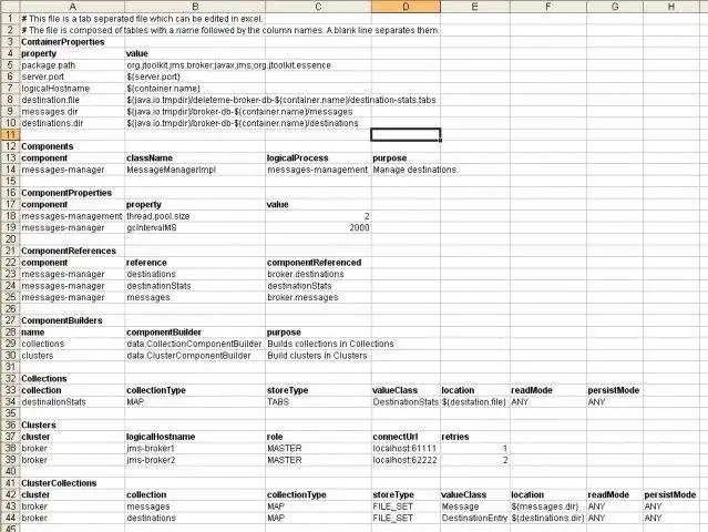 Web aracını veya web uygulamasını indirin Essence Java Framework