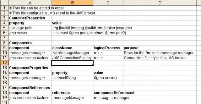 Web aracını veya web uygulamasını indirin Essence Java Framework