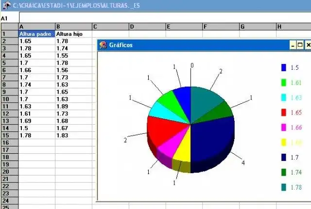 Web ツールまたは Web アプリ Estadistica Facil をダウンロード