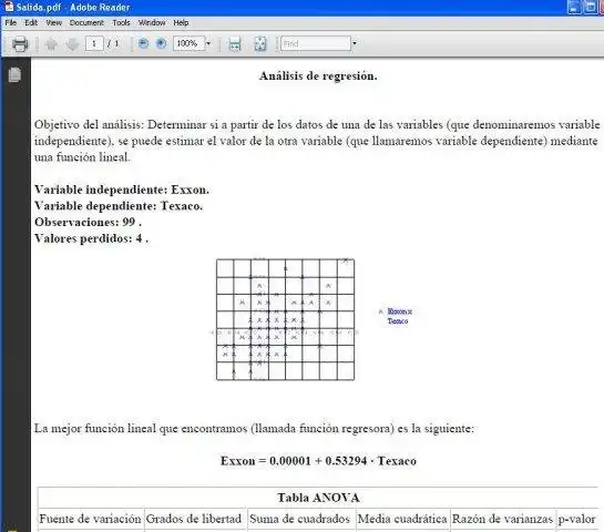 Scarica lo strumento web o l'app web Estadistica Facil