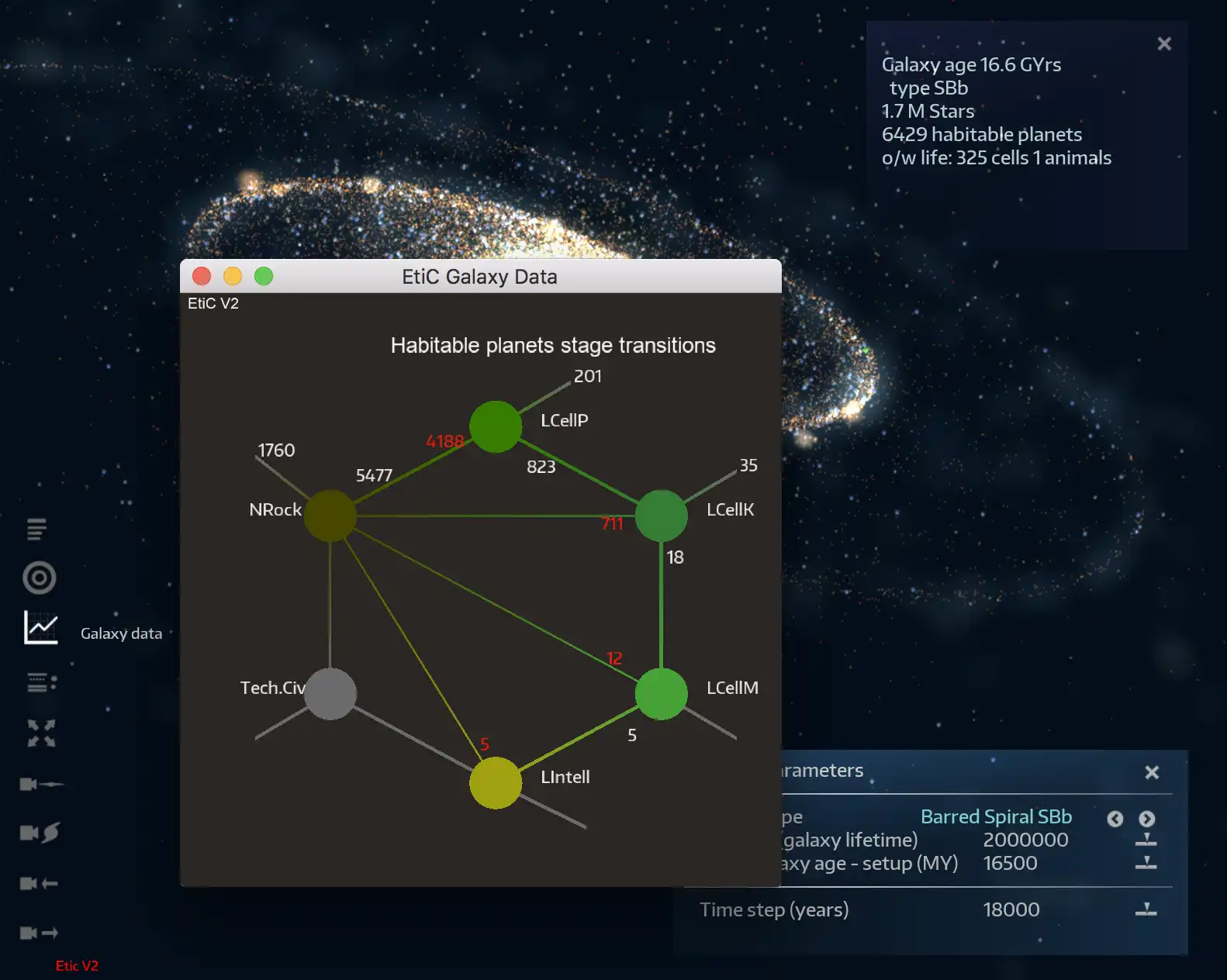Download web tool or web app EtiC Galaxy simulation