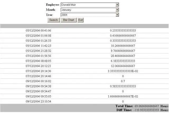 下载网络工具或网络应用程序 E-Time Manager