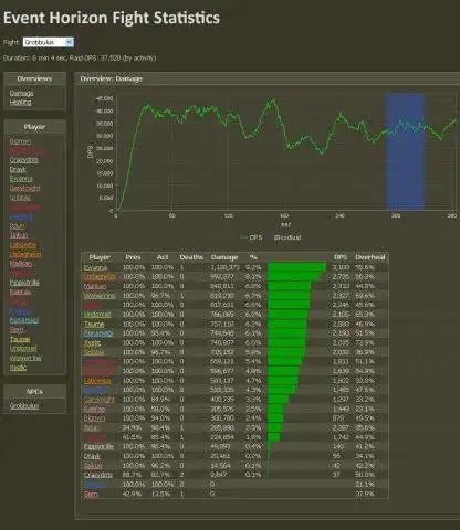 Download de webtool of webapp Event Horizon Fight Statistics om in Windows online via Linux online te draaien