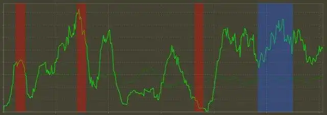 Download de webtool of webapp Event Horizon Fight Statistics om in Windows online via Linux online te draaien