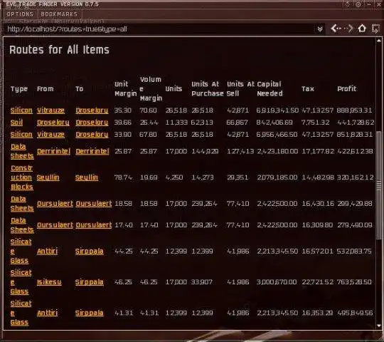 Muat turun alat web atau aplikasi web Eve Trade Finder untuk dijalankan dalam Windows dalam talian melalui Linux dalam talian