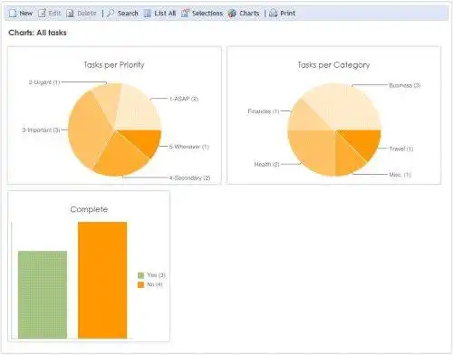 دانلود ابزار وب یا برنامه وب Evolutility - چارچوب CRUD برای ASP.net