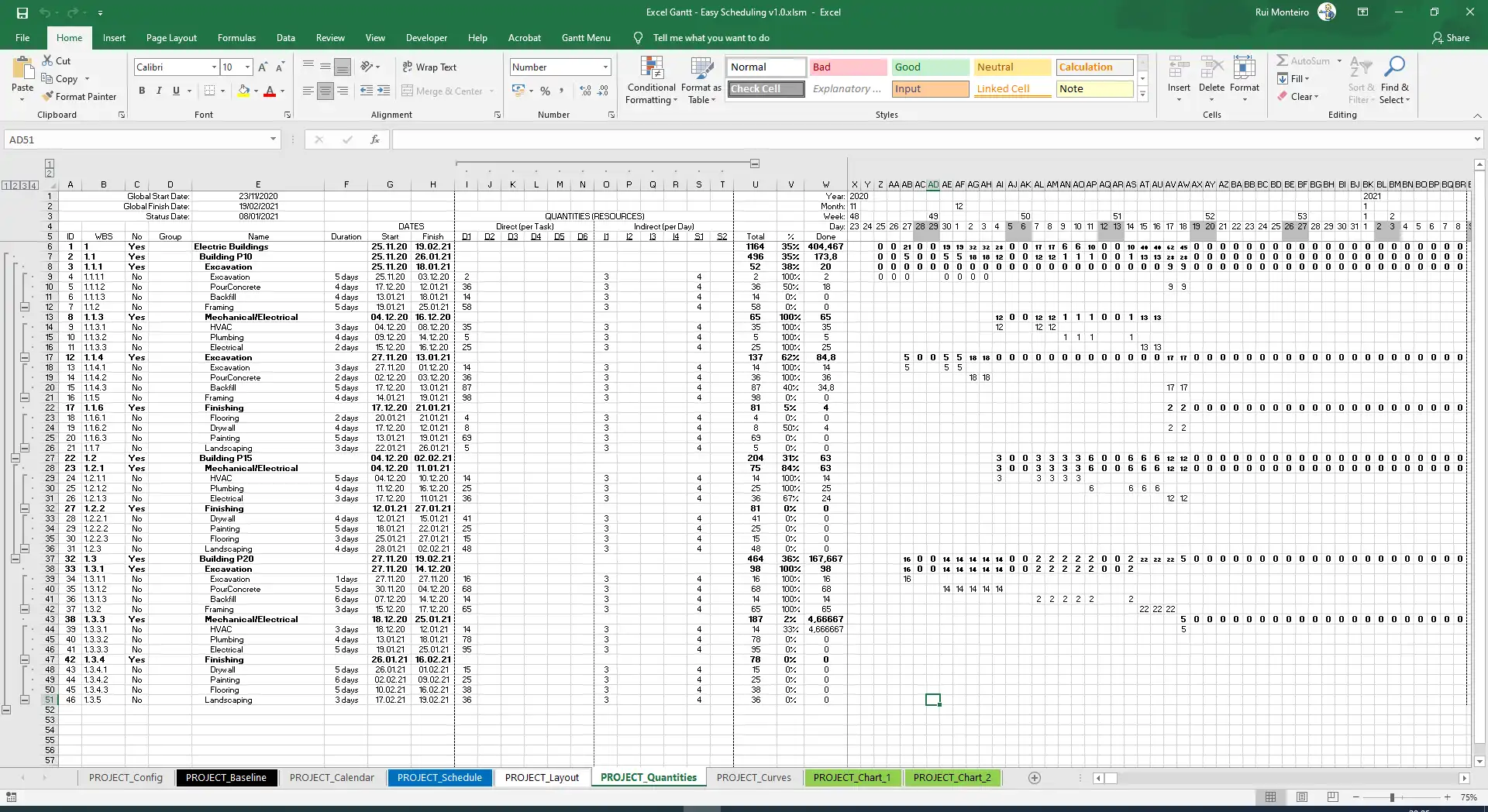 הורד כלי אינטרנט או אפליקציית אינטרנט Excel Gantt